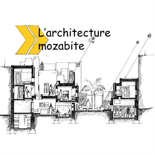 Beni Isguen, une référence patrimoniale pour repenser la conception d'un Ksar dans la vallée du Mzab Beni Isguen, une référence patrimoniale pour repenser la conception d'un Ksar dans la vallée du Mzab