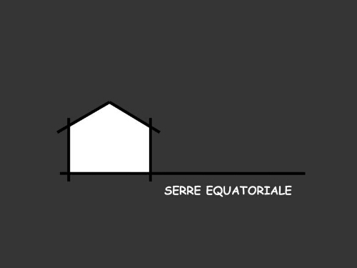 Serre équatoriale Serre équatoriale